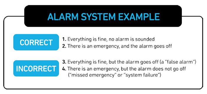 Demystifying the impact of the IoT