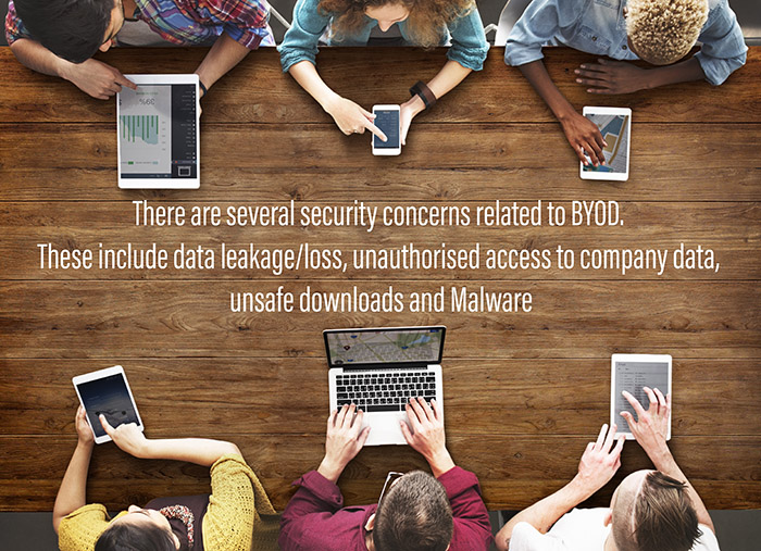 Top 10 cyber security risks