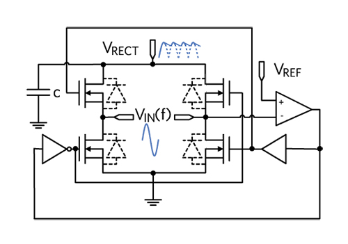 Figure 3. AC/DC active bridge rectifier