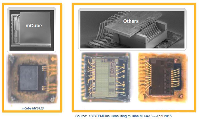 Leading MEMS accelerometers comparison