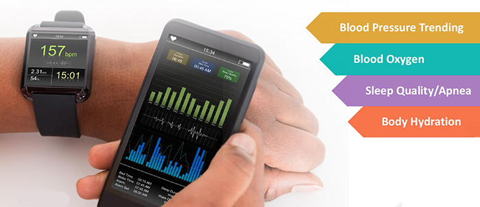 The number of people who are using devices for remote monitoring is growing rapidly 