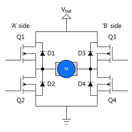 Figure 2. Circuit diagram for an H-bridge showing the free-wheeling diodes and motor