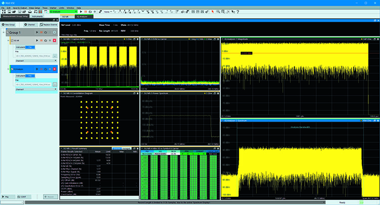 Figure 4. Various packages for mobile network analysis, pulse analysis and general signal analysis can be accessed on the R&SCloud4Testing SaaS