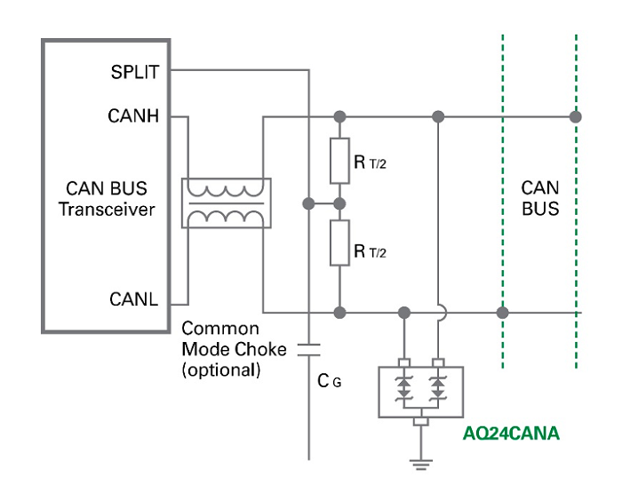 left: Figure 5. ESD Protection of a CAN bus transceiver using an AEC-Q101 qualified Littelfuse AQ3400 diode array. (Source: Littelfuse)