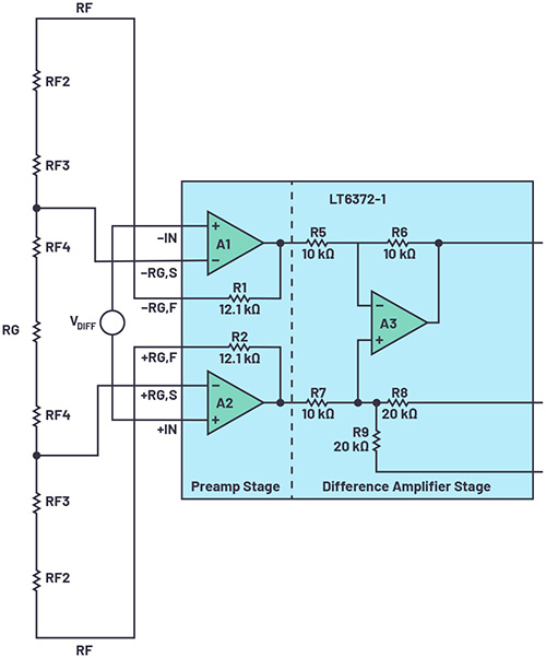 above: Figure 4. LT6372-1 block diagram and simplified external connection (gain switches not shown) for the PGIA