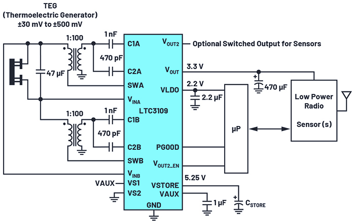 Figure 2. An LTC3109 typical application schematic