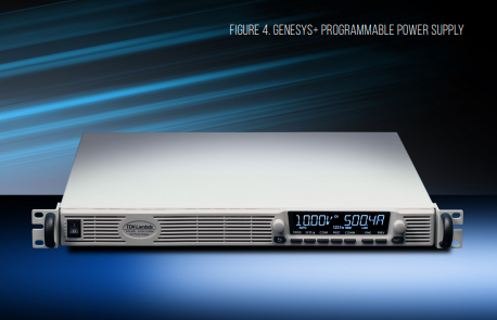 Figure 4. GENESYS+ programmable power supply