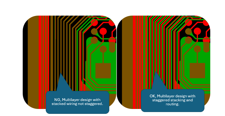 Top 10 design rules for flex and rigid-flex PCBs | Electronic Specifier